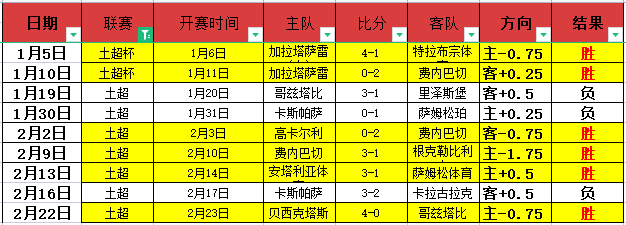 中超,弗兰克破门,浙江队与大,8868体育,8868体育官网,8868体育平台,8868体育登录
