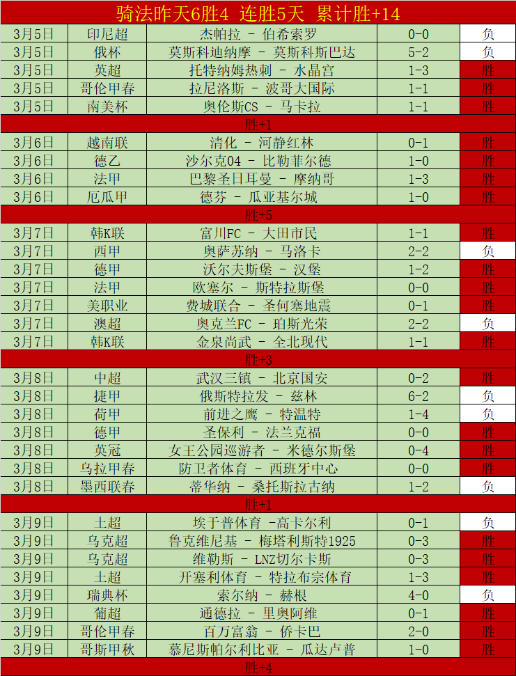 中国代表团,在亚冬会冰,壶混双赛上,8868体育,8868体育官网,8868体育平台,8868体育登录