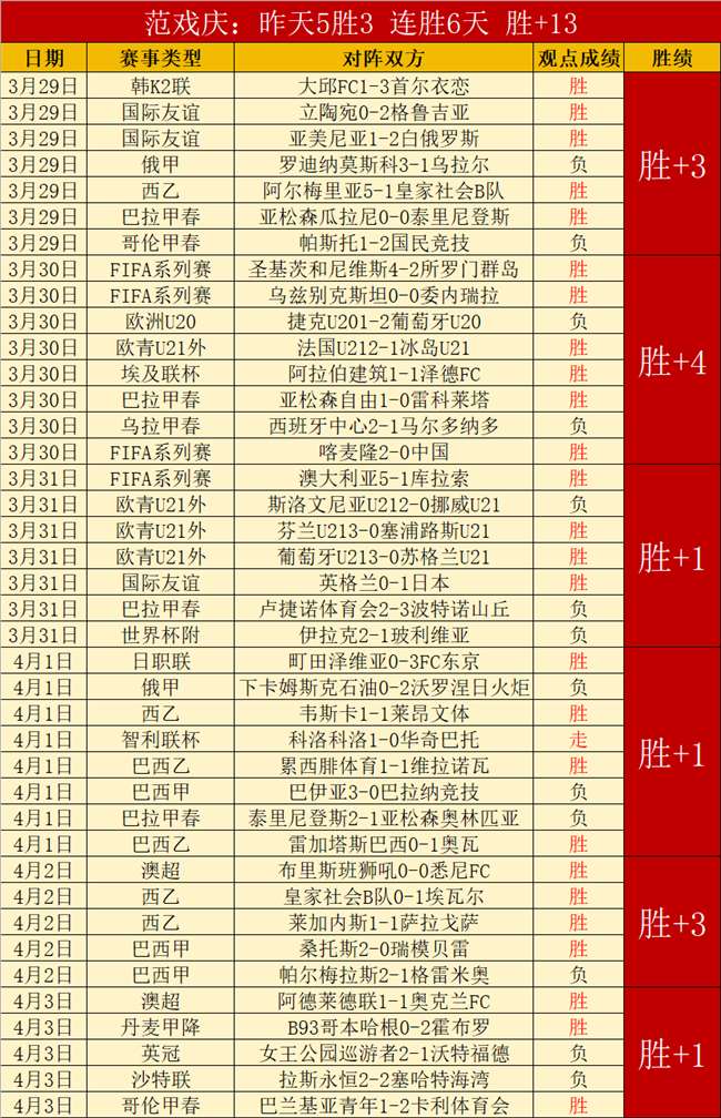 场边球迷深,情拥抱詹姆,幕后故事大,8868体育,8868体育官网,8868体育平台,8868体育登录