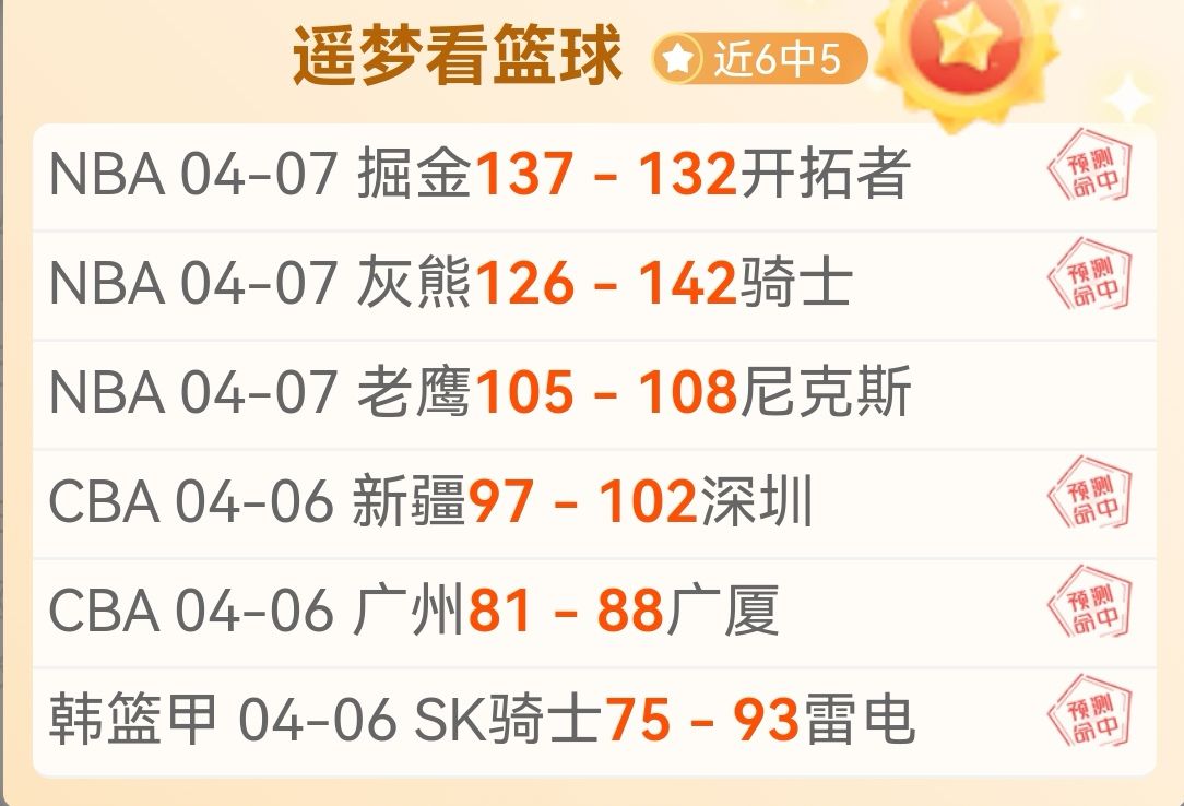 大乐透期号,专家质合分,乘风重点场,8868体育,8868体育官网,8868体育平台,8868体育登录