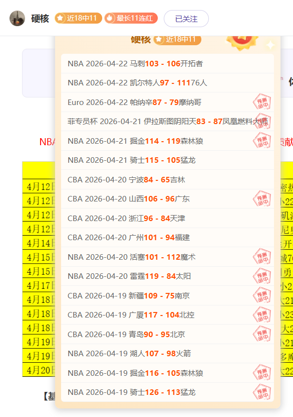 皇马欧冠战,曼城,两回合阵容,8868体育,8868体育官网,8868体育平台,8868体育登录