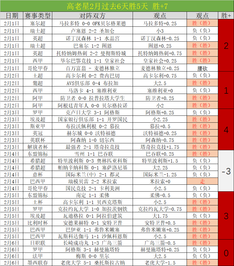 阿诺德加盟,引期待,利物浦球迷,8868体育,8868体育官网,8868体育平台,8868体育登录