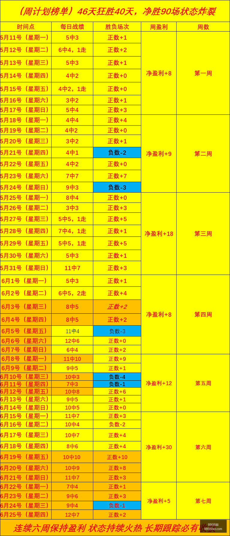 体育,体育官网风,向突变争议,8868体育,8868体育官网,8868体育平台,8868体育登录