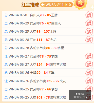 体育,体育官网关,键数据曝光,8868体育,8868体育官网,8868体育平台,8868体育登录
