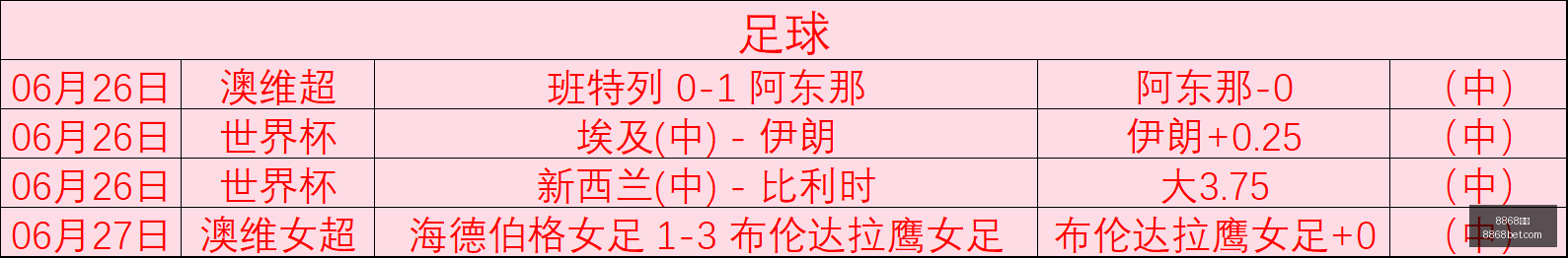 体育,体育官网突,发变动引发,8868体育,8868体育官网,8868体育平台,8868体育登录