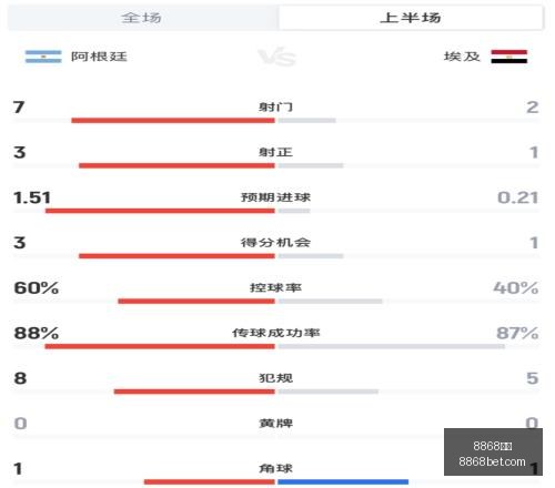 体育,体育官网突,发变动引发,8868体育,8868体育官网,8868体育平台,8868体育登录