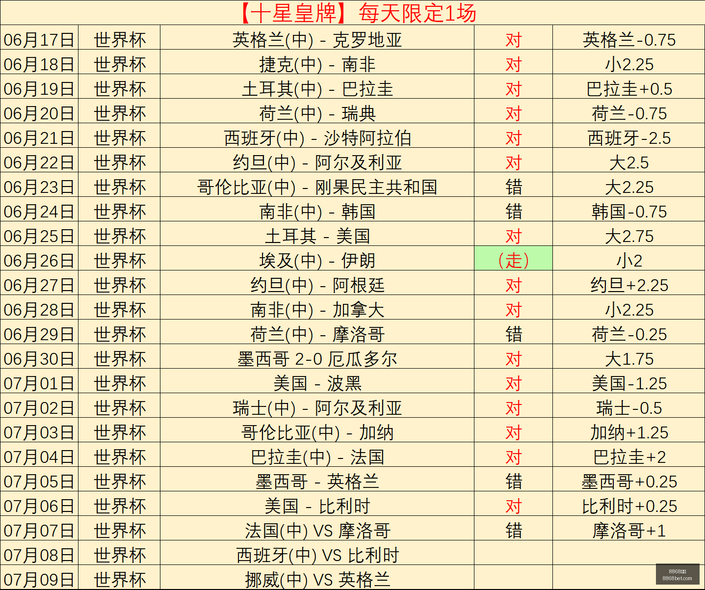 体育,8868体育,8868体育官网,8868体育,8868体育官网,8868体育平台,8868体育登录