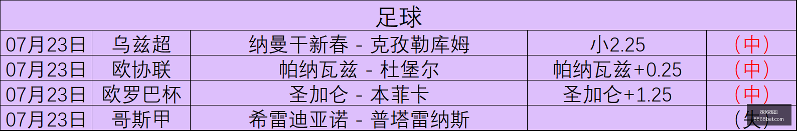 体育,体育官网突,发变动引发,8868体育,8868体育官网,8868体育平台,8868体育登录