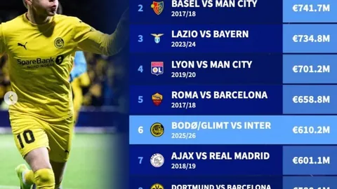 大乐透期号分析：达拉斯FC对圣地亚哥美职前瞻