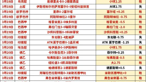 Overwatch 2移植版未达粉丝预期