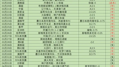 佛罗伦萨战局紧张，帕拉迪诺对决在即，上月球队状况引发斯基拉热议