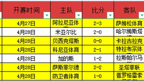 “阿诺德加盟引期待，利物浦球迷喜迎好运！”