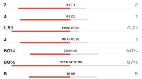 8868体育8868体育官网突发变动引发关注